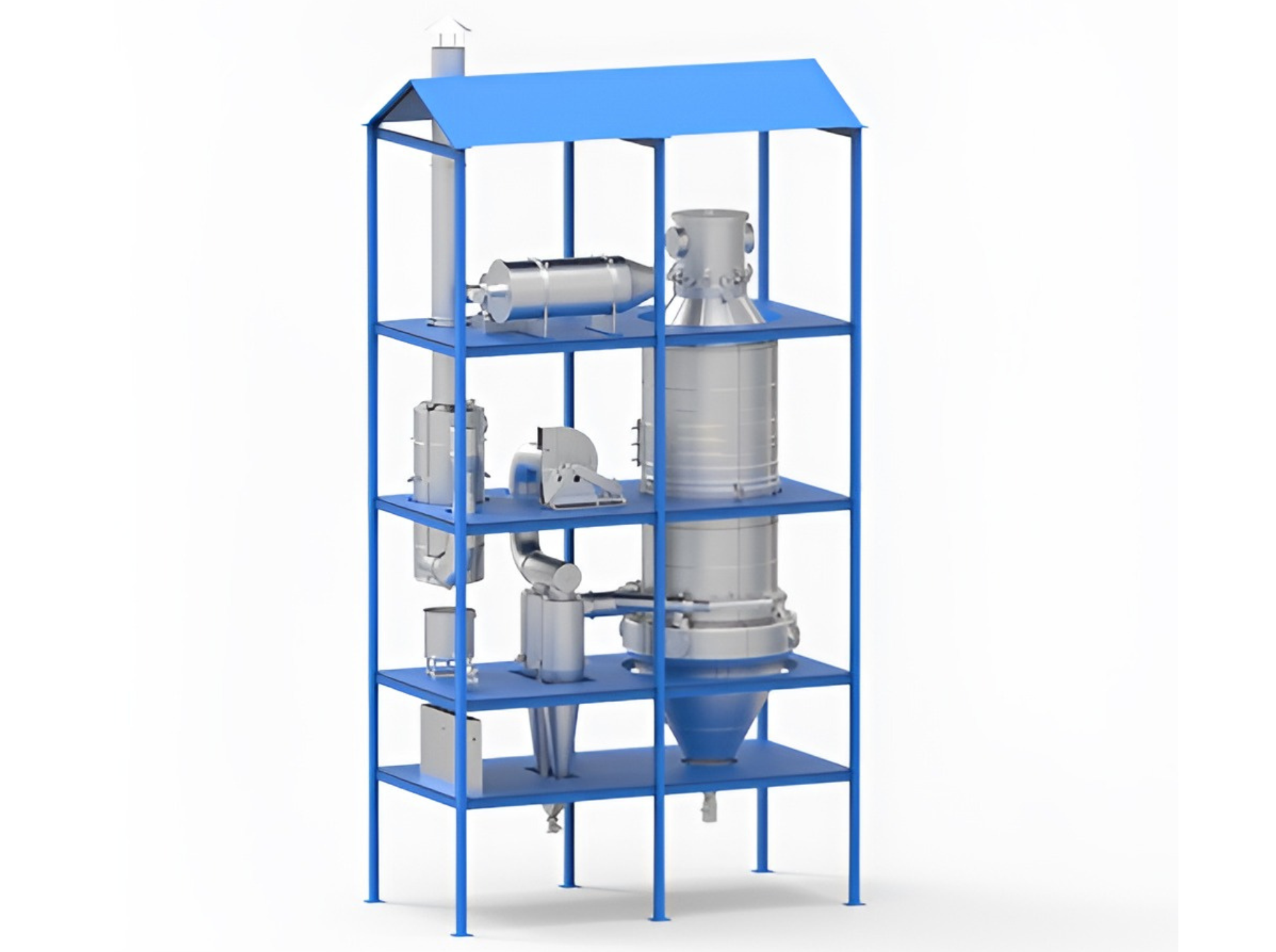 Advanced Bustle Drying Technology