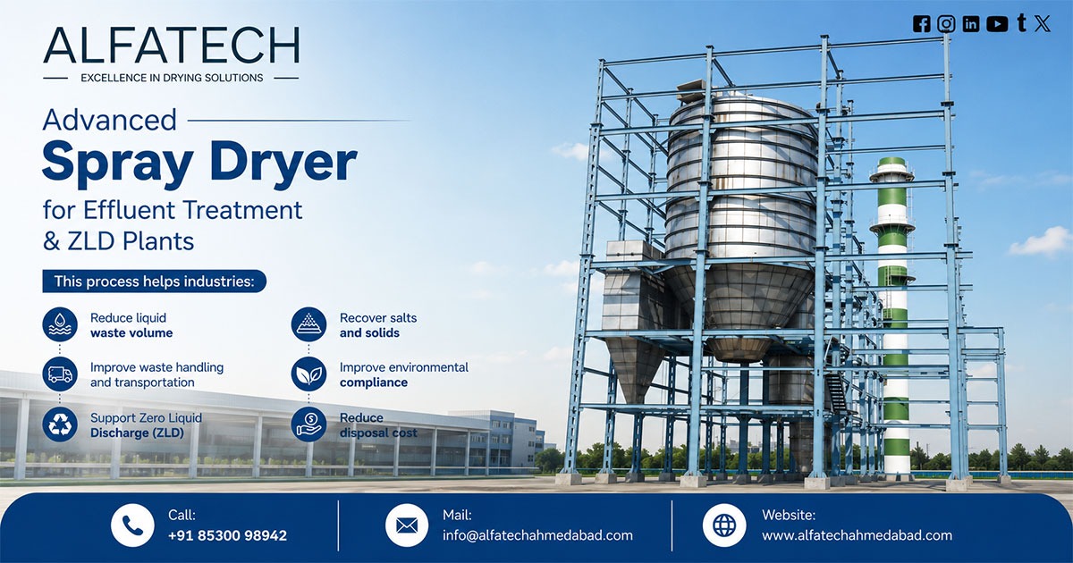 Role of Spray Dryer in Industrial Effluent Management in Gujarat
