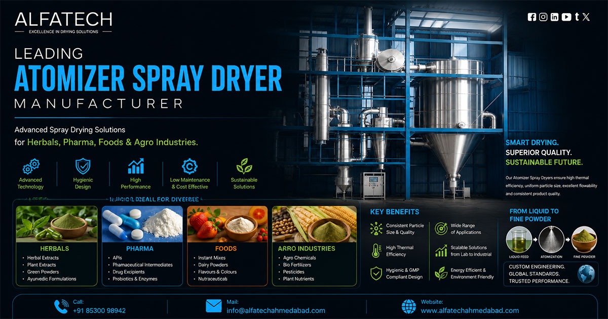 Leading Atomizer Spray Dryer Manufacturer in India