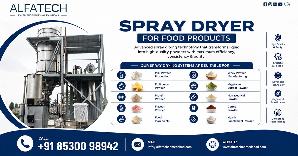 Spray Dryer for Food Products in Maharashtra