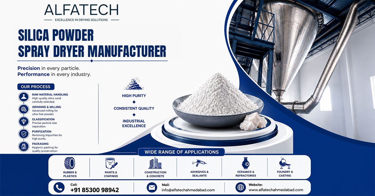 Silica Powder Spray Dryer Manufacturer in India