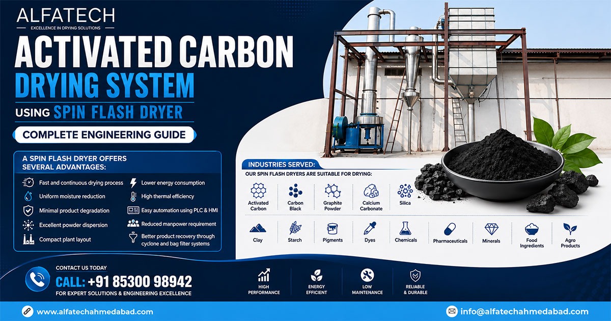 Activated Carbon Drying System Using Spin Flash Dryer