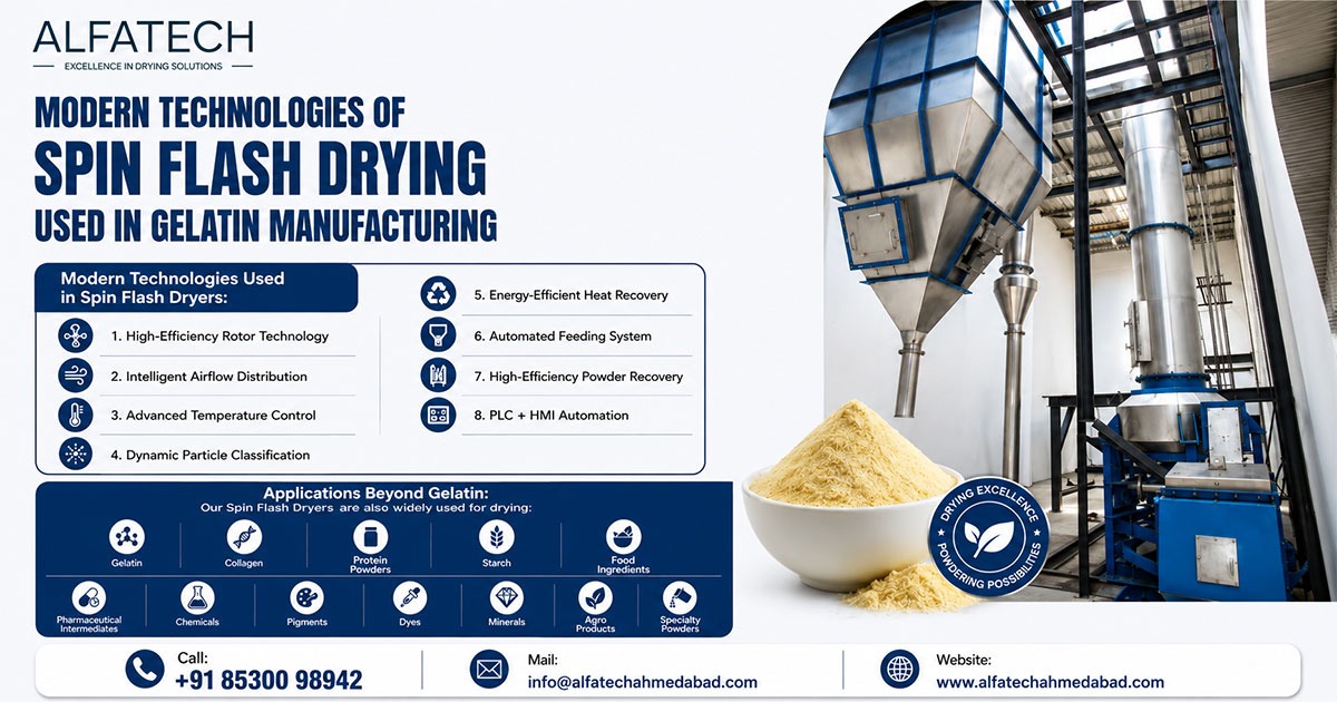 Modern Technologies of Spin Flash Drying Used in Gelatin Manufacturing