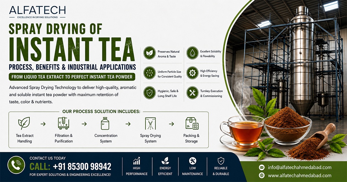 Spray Drying of Instant Tea:Process Benefits & Industrial Applications