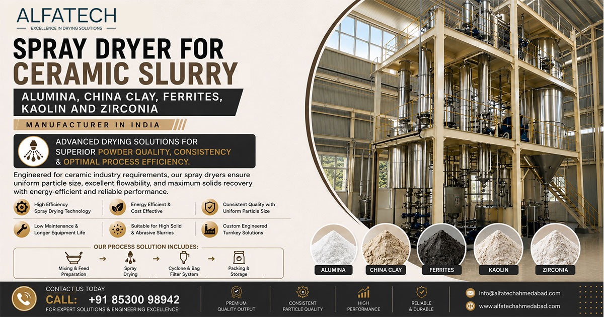 Spray Dryer for Ceramic Slurry in India