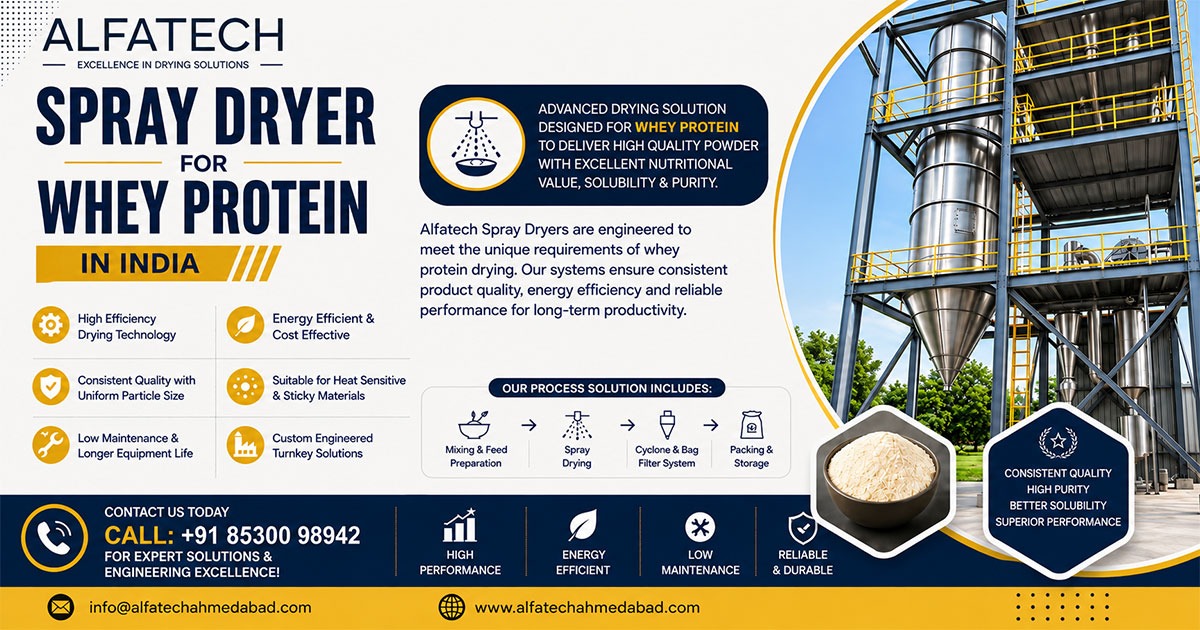 Spray Dryer for Whey Protein in India