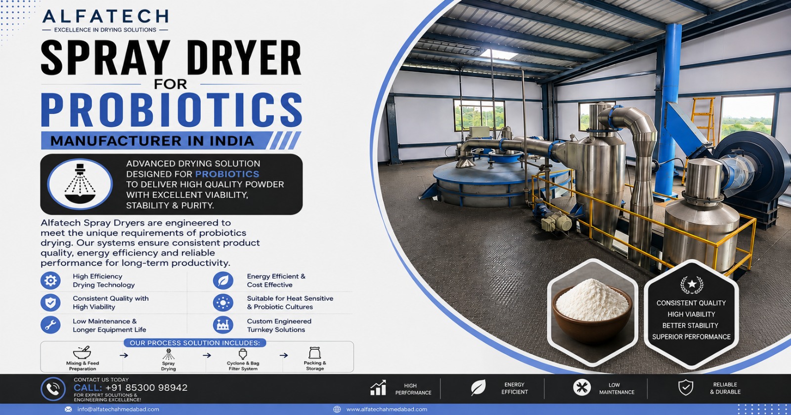 Spray Dryer for Probiotics in India