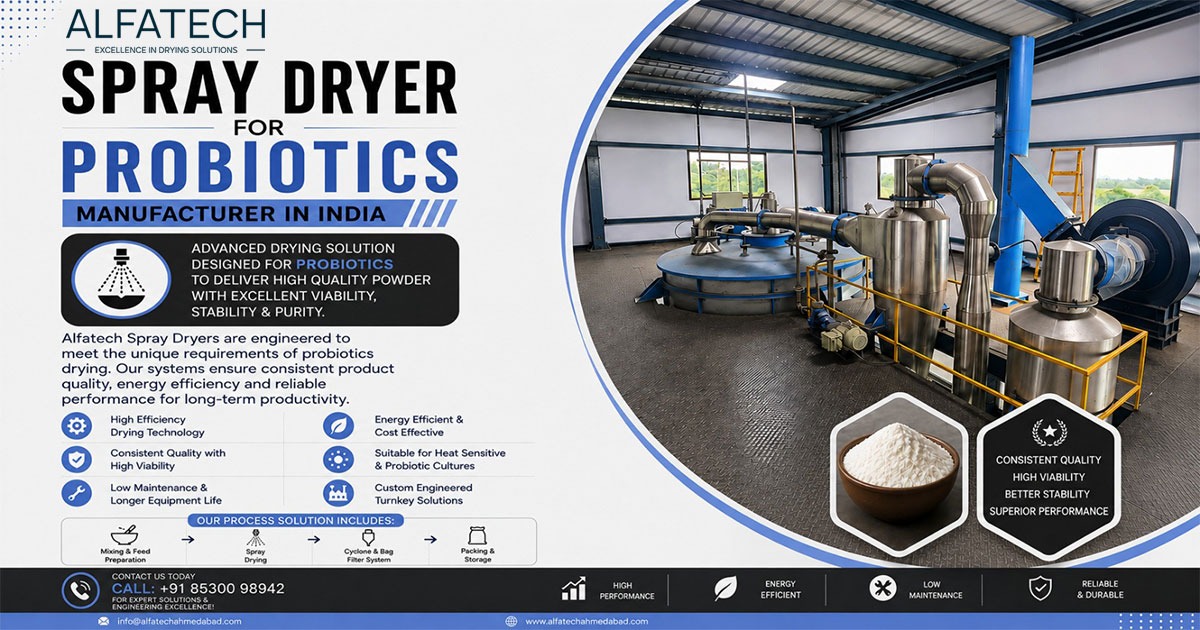 Spray Dryer for Probiotics in India