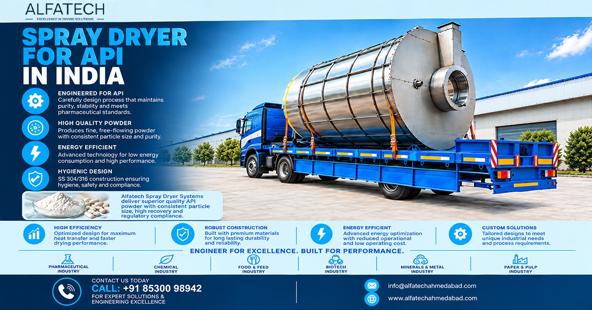 Spray Dryer for API in India