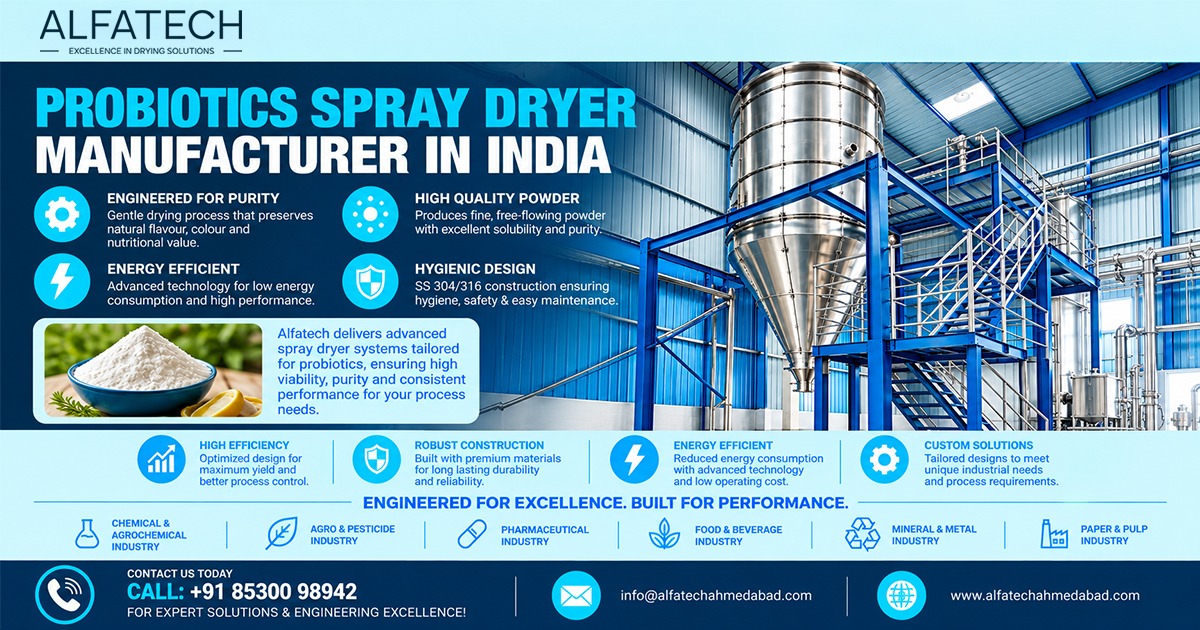 Probiotics Spray Dryer Manufacturer in India
