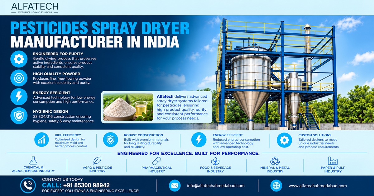 Pesticides Spray Dryer Manufacturer in India